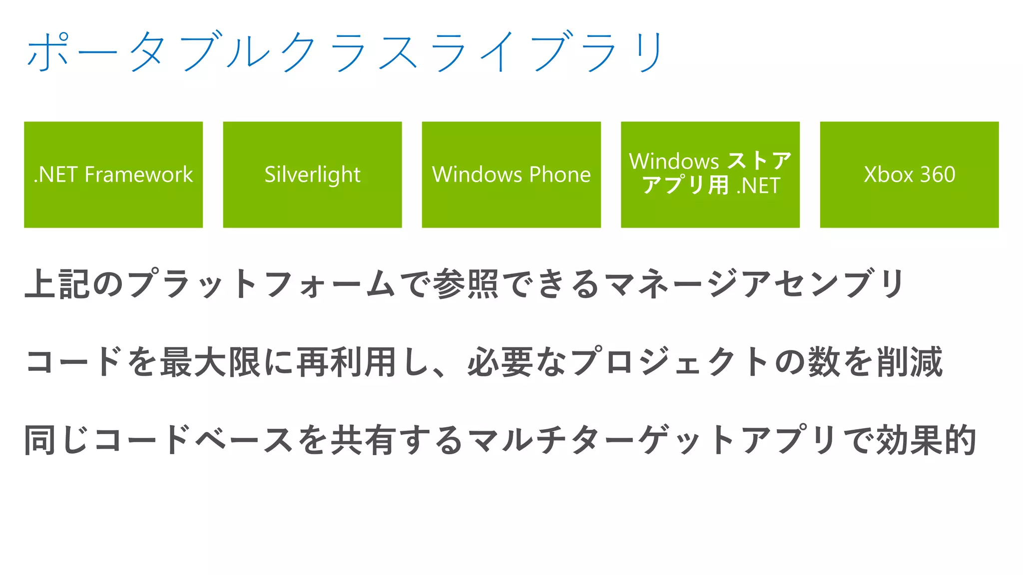 ポータブルクラスライブラリ
上記のプラットフォームで参照できるマネージアセンブリ
コードを最大限に再利用し、必要なプロジェクトの数を削減
同じコードベースを共有するマルチターゲットアプリで効果的
.NET Framework Silverlight Windows Phone
Windows ストア
アプリ用 .NET Xbox 360
 