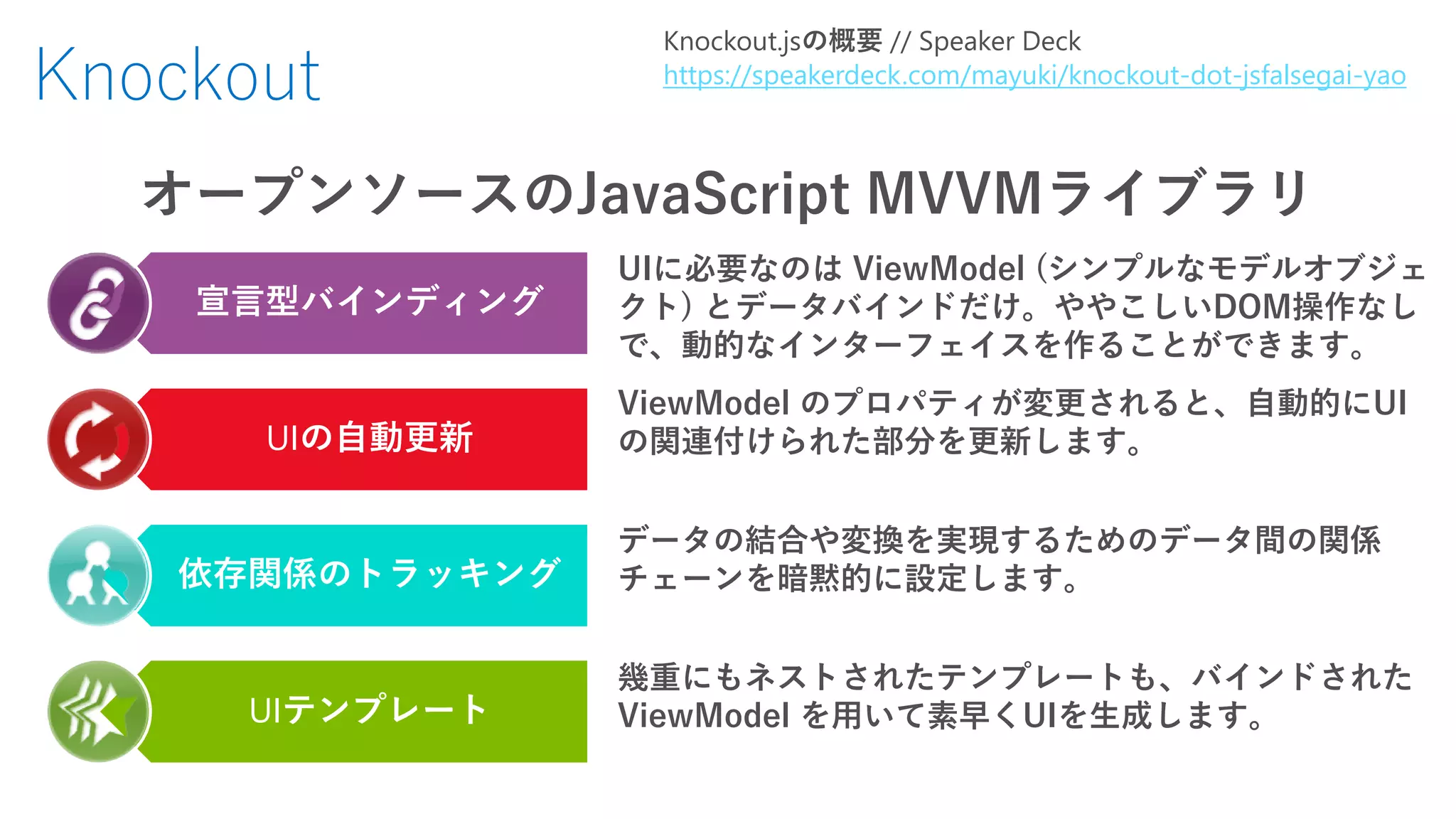 Knockout
UIに必要なのは ViewModel (シンプルなモデルオブジェ
クト) とデータバインドだけ。ややこしいDOM操作なし
で、動的なインターフェイスを作ることができます。
ViewModel のプロパティが変更されると、自動的にUI
の関連付けられた部分を更新します。
データの結合や変換を実現するためのデータ間の関係
チェーンを暗黙的に設定します。
幾重にもネストされたテンプレートも、バインドされた
ViewModel を用いて素早くUIを生成します。
宣言型バインディング
UIの自動更新
依存関係のトラッキング
UIテンプレート
オープンソースのJavaScript MVVMライブラリ
Knockout.jsの概要 // Speaker Deck
https://speakerdeck.com/mayuki/knockout-dot-jsfalsegai-yao
 