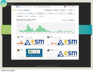 Developers
     Summit




                  Developers Summit 2013 Action !

13年2月19日火曜日
 