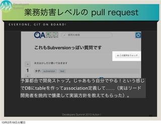 Developers
     Summit
           業務妨害レベルの pull request
   EVERYONE,      GIT   ON   BOARD!




         予算都合で開発ストップ。じゃあもう自分でやる！という感じ
         でDBにtableを作ってassociation定義して……（実はリード
         開発者を焼肉で懐柔して実装方針を教えてもらった）。



                                 Developers Summit 2013 Action !   40

13年2月19日火曜日
 