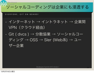 Developers
     Summit
   ソーシャルコーディングは企業にも浸透する
   EVERYONE,      GIT   ON   BOARD!




   • インターネット → イントラネット → 企業間
      VPN（クラウド経由）
   • Git ( dvcs ) → 分散協業 → ソーシャルコー
      ディング → OSS → SIer (Web系) → ユー
      ザー企業




                                 Developers Summit 2013 Action !   50

13年2月19日火曜日
 