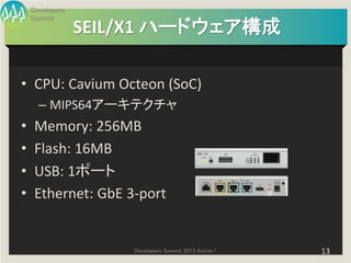 Developers
    Summit
                 SEIL/X1 ハードウェア構成

• CPU: Cavium Octeon (SoC)
      – MIPS64アーキテクチャ
•    Memory: 256MB
•    Flash: 16MB
•    USB: 1ポート
•    Ethernet: GbE 3-port


                     Developers Summit 2013 Action !   13
 