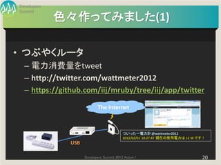 Developers
Summit
             色々作ってみました(1)

• つぶやくルータ
  – 電力消費量をtweet
  – http://twitter.com/wattmeter2012
  – https://github.com/iij/mruby/tree/iij/app/twitter

                            The Internet



                                           ついったー電力計 @wattmeter2012
                                           2012/02/01 18:27:47 現在の使用電力は 12 W です！
               USB

                     Developers Summit 2013 Action !                          20
 
