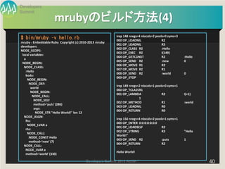 Developers
Summit
                     mrubyのビルド方法(4)
                                                           irep 148 nregs=4 nlocals=2 pools=0 syms=3
$ bin/mruby –v hello.rb                                    000 OP_LOADNIL                 R2
mruby - Embeddable Ruby Copyright (c) 2010-2013 mruby
                                                           001 OP_LOADNIL                 R3
developers
                                                           002 OP_CLASS R2                :Hello
NODE_SCOPE:
                                                           003 OP_EXEC R2                 I(149)
 local variables:
                                                           004 OP_GETCONST                R2           :Hello
  a
                                                           005 OP_SEND R2                 :new         0
 NODE_BEGIN:
                                                           006 OP_MOVE R1                 R2
  NODE_CLASS:
                                                           007 OP_MOVE R2                 R1
   :Hello
                                                           008 OP_SEND R2                 :world       0
   body:
                                                           009 OP_STOP
    NODE_BEGIN:
     NODE_DEF:
                                                           irep 149 nregs=2 nlocals=1 pools=0 syms=1
       world
                                                           000 OP_TCLASS R1
       NODE_BEGIN:
                                                           001 OP_LAMBDA                  R2           I(+1)
        NODE_CALL:
                                                                          1
         NODE_SELF
                                                           002 OP_METHOD                  R1           :world
         method='puts' (286)
                                                           003 OP_LOADNIL                 R0
         args:
                                                           004 OP_RETURN                  R0
           NODE_STR "Hello World!" len 12
  NODE_ASGN:
                                                           irep 150 nregs=4 nlocals=2 pools=1 syms=1
   lhs:
                                                           000 OP_ENTER 0:0:0:0:0:0:0
    NODE_LVAR a
                                                           001 OP_LOADSELF                R2
   rhs:
                                                           002 OP_STRING                  R3           "Hello
    NODE_CALL:
                                                           World!"
     NODE_CONST Hello
                                                           003 OP_SEND R2                 :puts        1
     method='new' (7)
                                                           004 OP_RETURN                  R2
  NODE_CALL:
   NODE_LVAR a
                                                           Hello World!
   method='world' (330)

                                         Developers Summit 2013 Action !                                        40
 