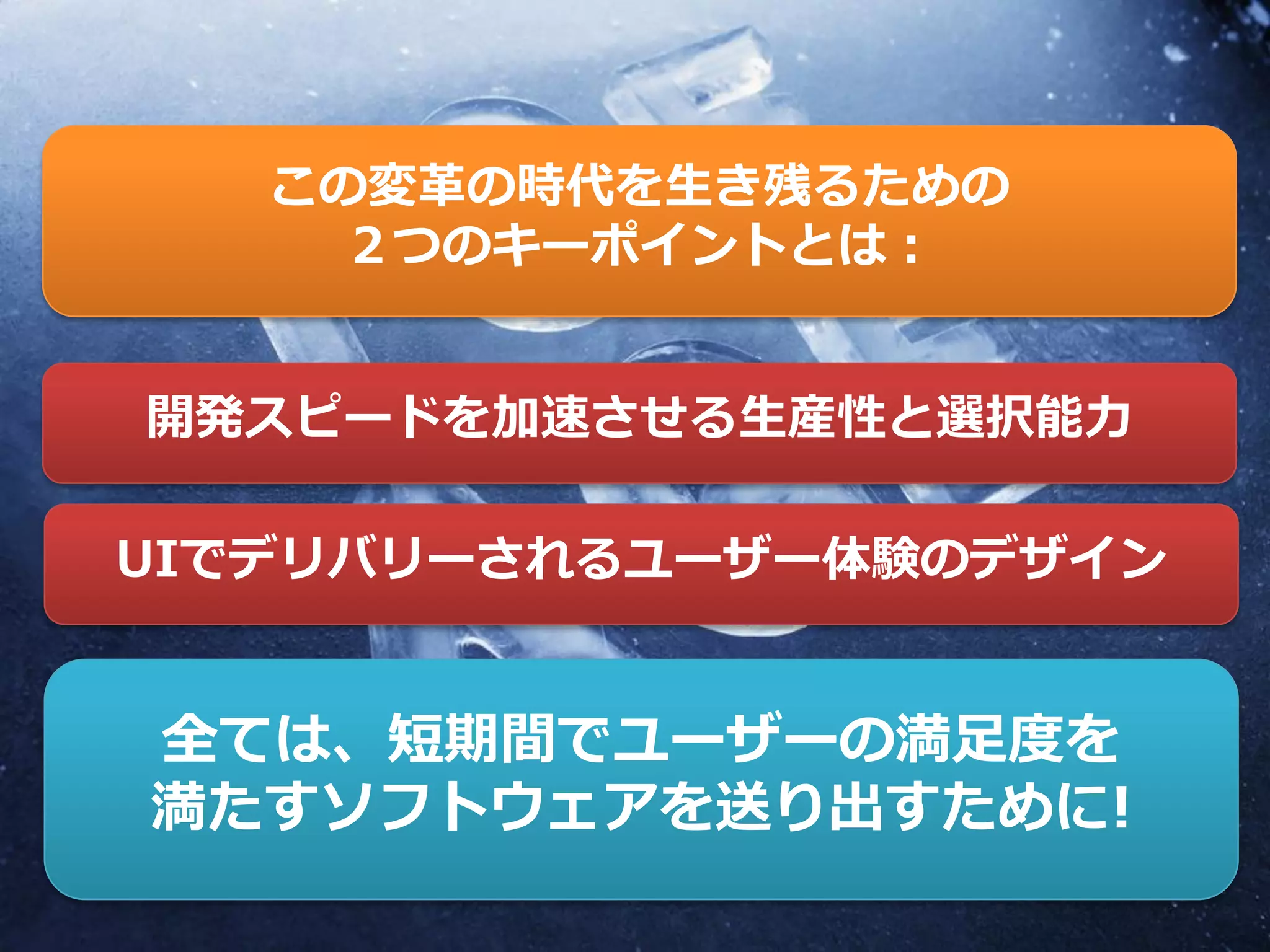 この変革の時代を生き残るための
２つのキーポイントとは：
開発スピードを加速させる生産性と選択能力
UIでデリバリーされるユーザー体験のデザイン
全ては、短期間でユーザーの満足度を
満たすソフトウェアを送り出すために!
 