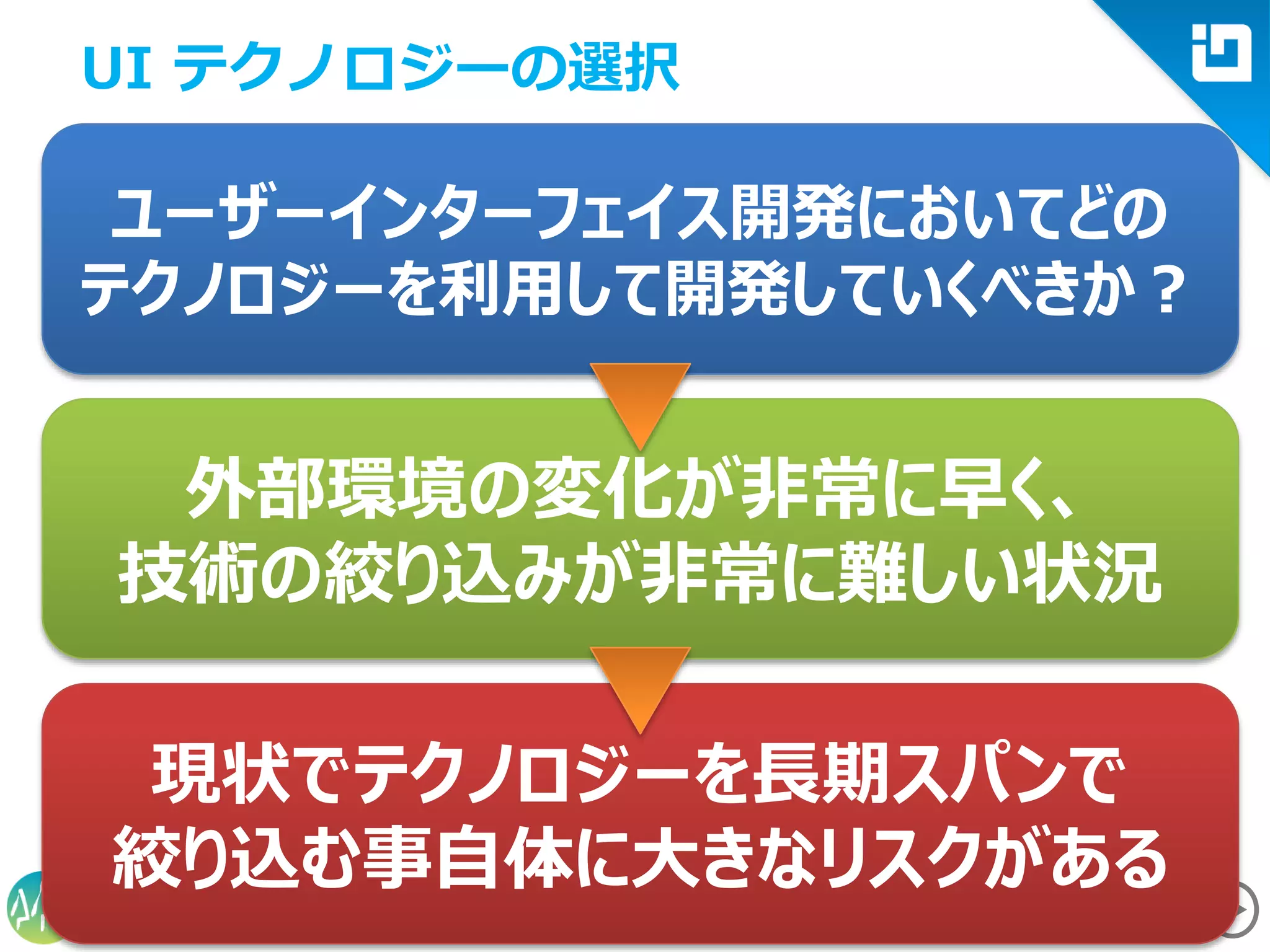 Summit
Developers
UI テクノロジーの選択
外部環境の変化が非常に早く、
技術の絞り込みが非常に難しい状況
ユーザーインターフェイス開発においてどの
テクノロジーを利用して開発していくべきか？
現状でテクノロジーを長期スパンで
絞り込む事自体に大きなリスクがある
 