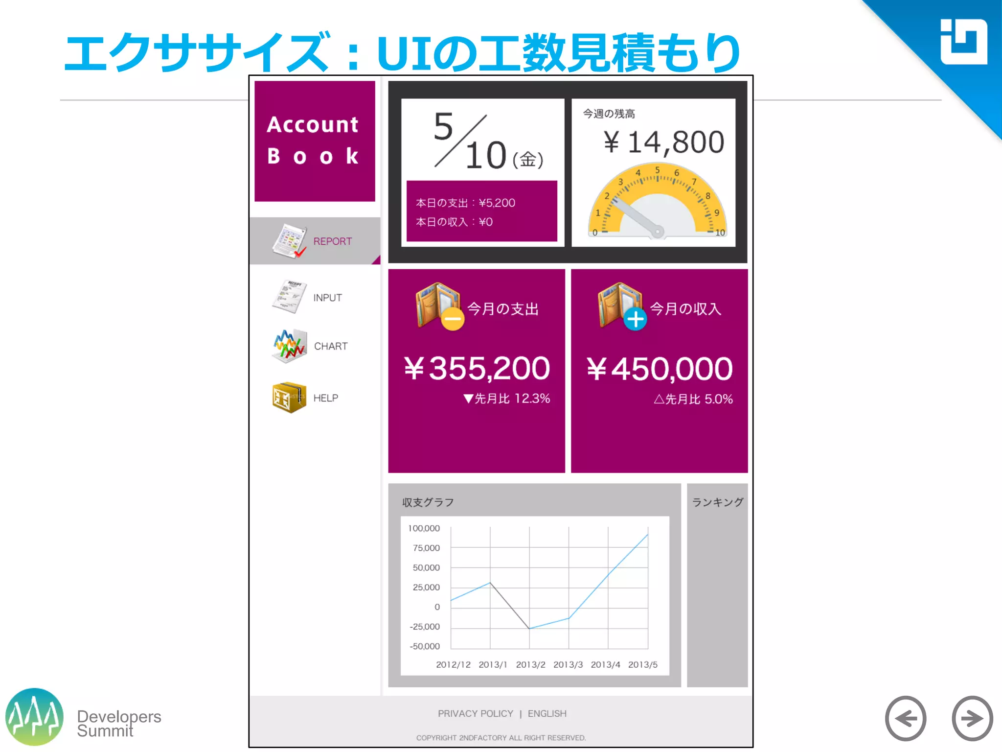 Summit
Developers
エクササイズ：UIの工数見積もり
 