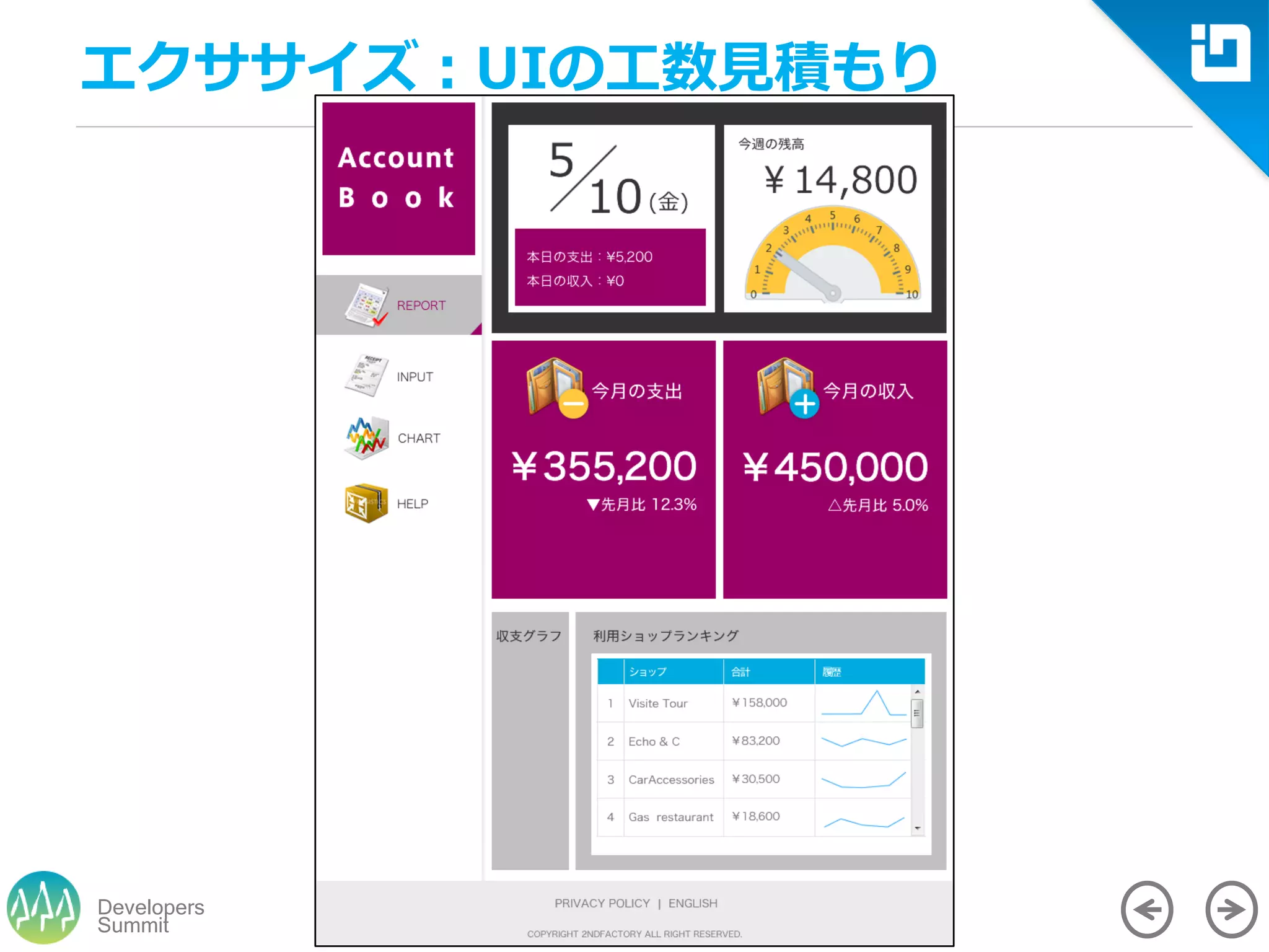 Summit
Developers
エクササイズ：UIの工数見積もり
 