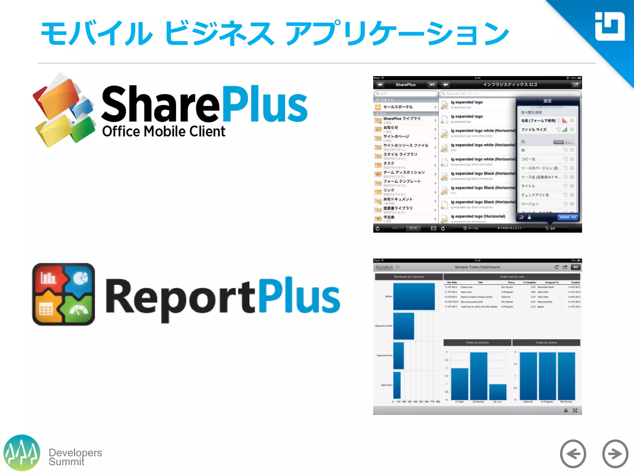 Summit
Developers
モバイル ビジネス アプリケーション
 
