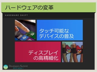 ハードウェアの変革
HARDWARE      SHIFT




                        タッチ可能な
                        デバイスの普及


                      デ...