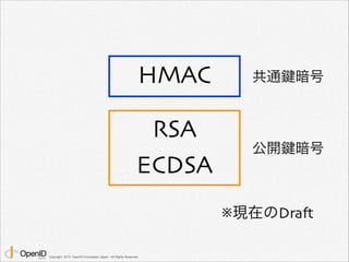 HMAC 
RSA 
ECDSA 
Copyright 2013 OpenID Foundation Japan - All Rights Reserved. 
共通鍵暗号 
公開鍵暗号 
! 
※現在のDraft 
 