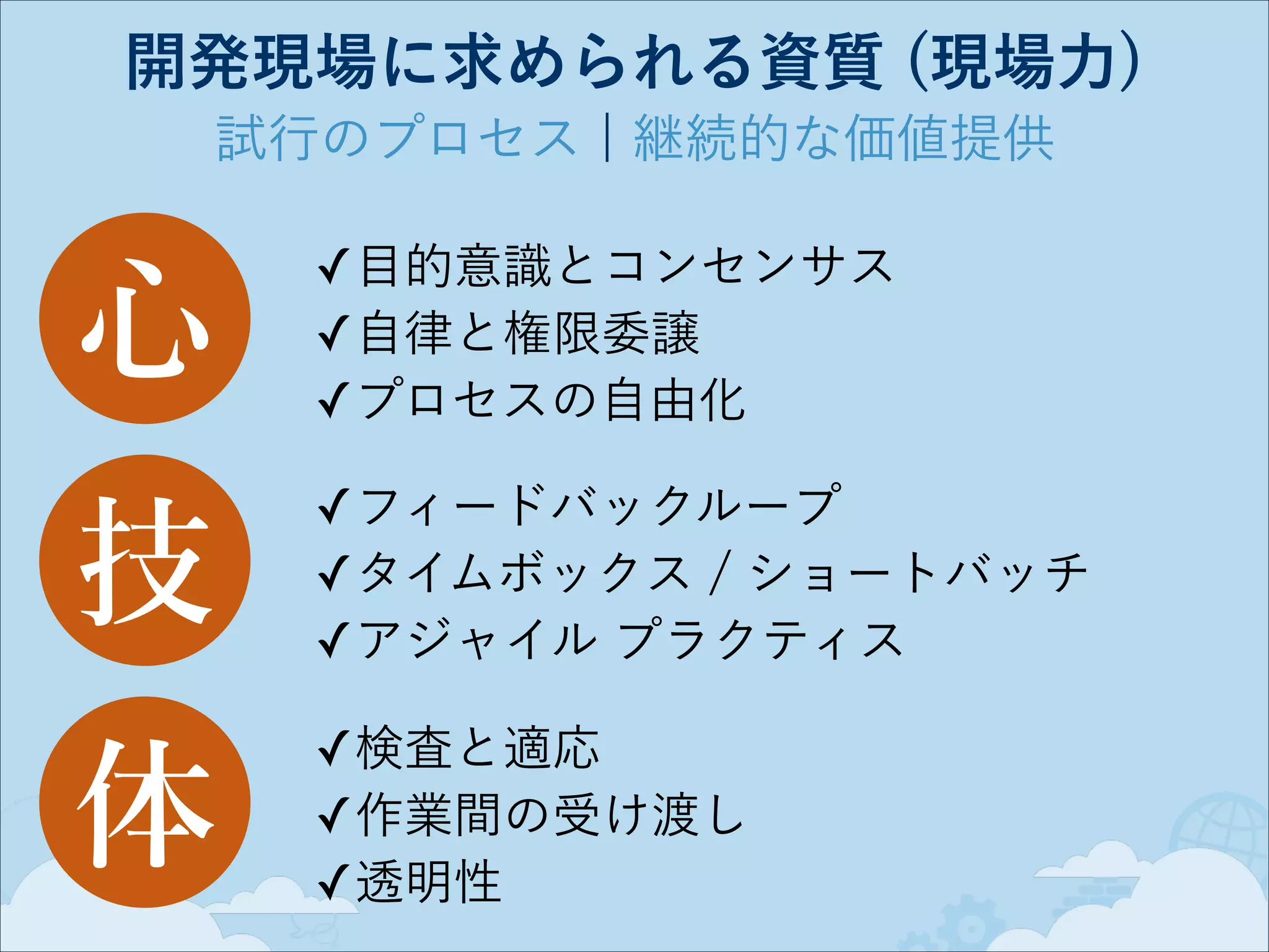 開発現場に求められる資質 (現場力)
試行のプロセス ¦ 継続的な価値提供

心

✓目的意識とコンセンサス
✓自律と権限委譲
✓プロセスの自由化

技

✓フィードバックループ
✓タイムボックス / ショートバッチ
✓アジャイル プラクティス

体

✓検査と適応
✓作業間の受け渡し
✓透明性

 