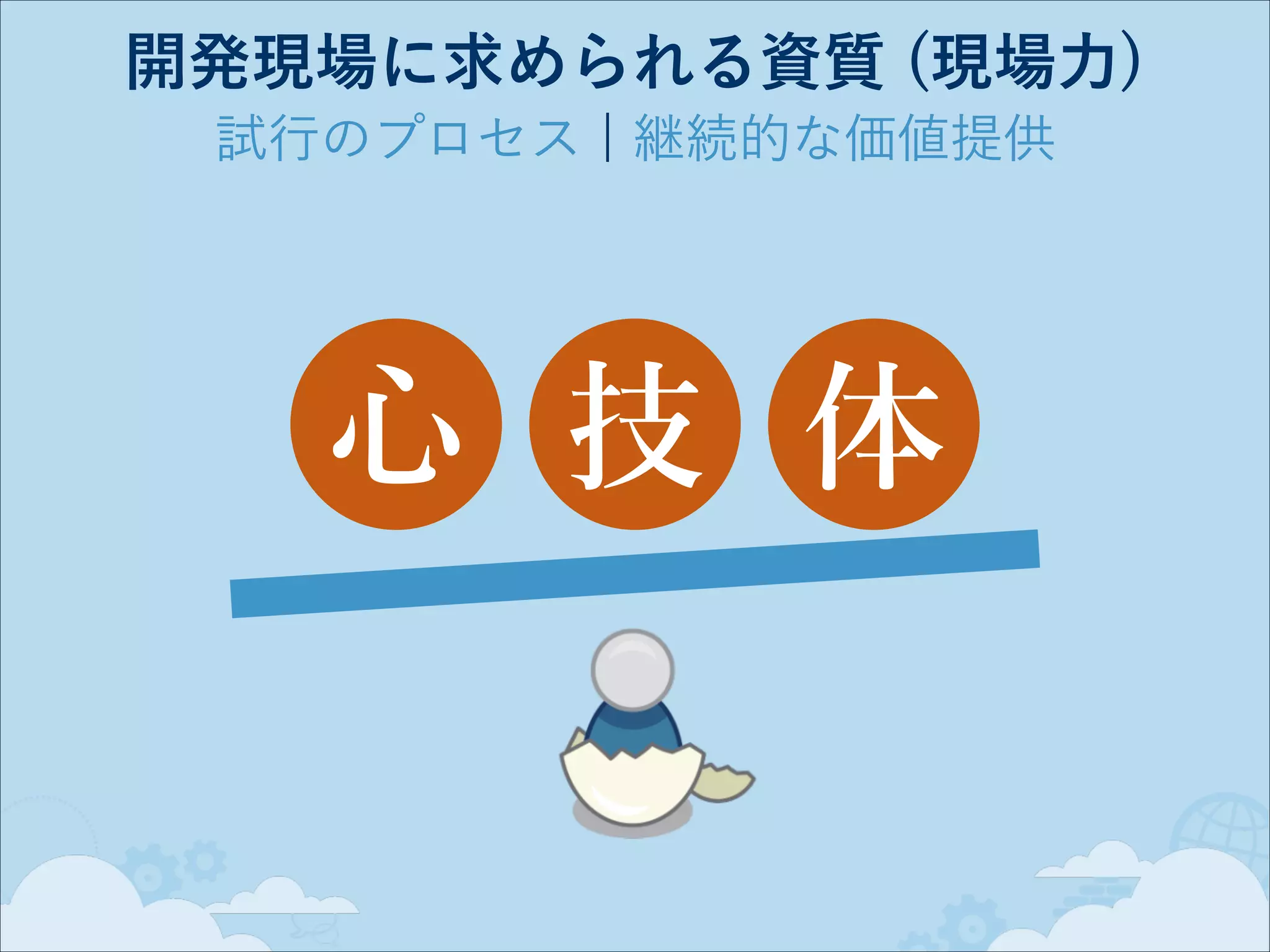 開発現場に求められる資質 (現場力)
試行のプロセス ¦ 継続的な価値提供

心 技 体

 