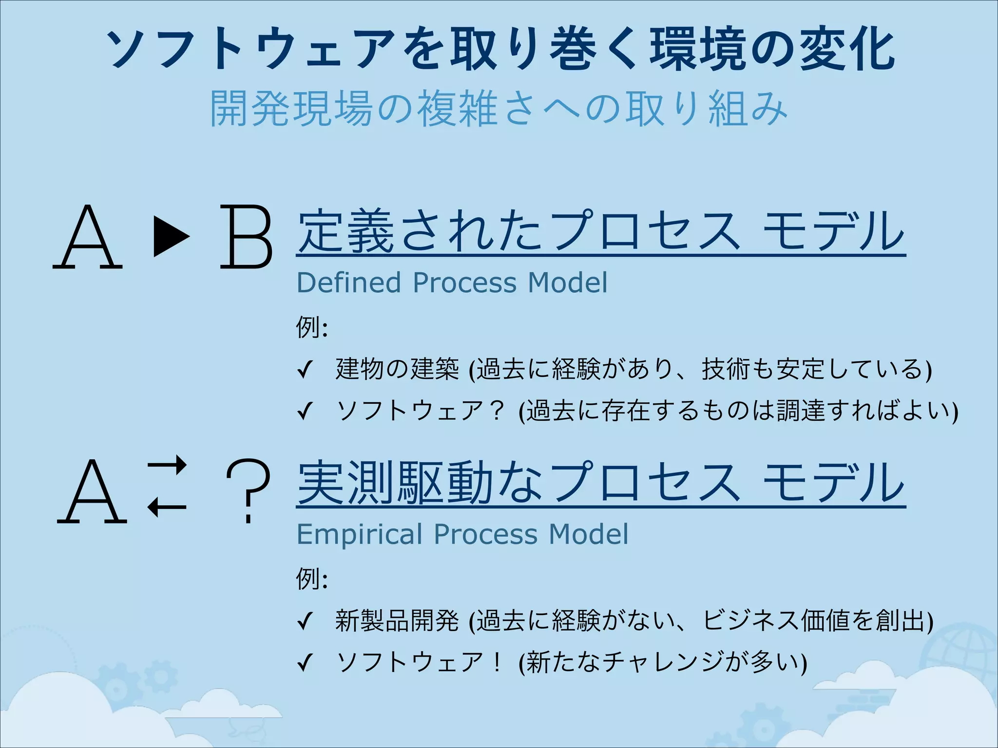 ソフトウェアを取り巻く環境の変化
開発現場の複雑さへの取り組み

▶︎
A B 定義されたプロセス モデル
Defined Process Model
例:
✓ 建物の建築 (過去に経験があり、技術も安定している)
✓ ソフトウェア？ (過去に存在するものは調達すればよい)

→
←

A ?

実測駆動なプロセス モデル
Empirical Process Model
例:
✓ 新製品開発 (過去に経験がない、ビジネス価値を創出)
✓ ソフトウェア！ (新たなチャレンジが多い)

 
