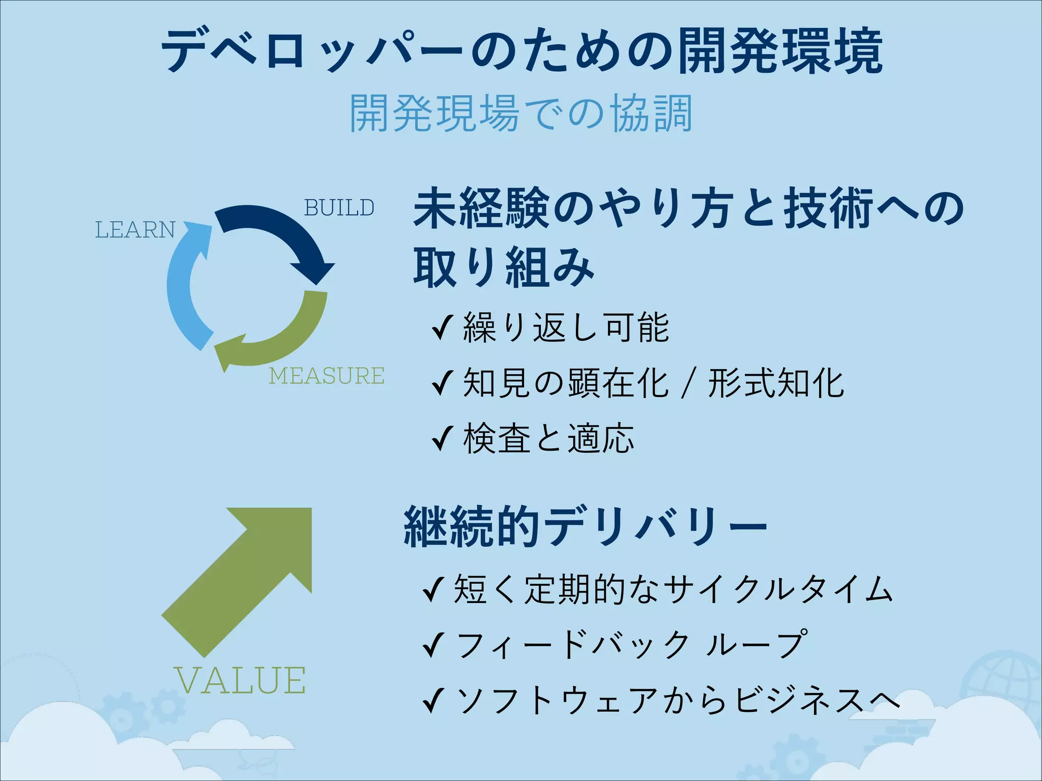 デベロッパーのための開発環境
開発現場での協調
BUILD
LEARN

未経験のやり方と技術への 
取り組み
✓ 繰り返し可能

MEASURE

✓ 知見の顕在化 / 形式知化
✓ 検査と適応

継続的デリバリー
✓ 短く定期的なサイクルタイム
✓ フィードバック ループ

VALUE

✓ ソフトウェアからビジネスへ

 