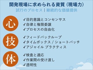 開発現場に求められる資質 (現場力)
試行のプロセス ¦ 継続的な価値提供

心

✓目的意識とコンセンサス
✓自律と権限委譲
✓プロセスの自由化

技

✓フィードバックループ
✓タイムボックス / ショートバッチ
✓アジャイル プラクティス

体

✓検査と適応
✓作業間の受け渡し
✓透明性

 