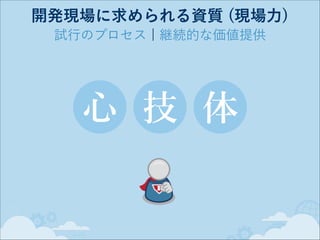 開発現場に求められる資質 (現場力)
試行のプロセス ¦ 継続的な価値提供

心 技 体

 