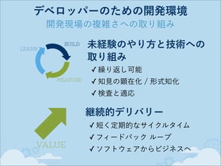 デベロッパーのための開発環境
開発現場の複雑さへの取り組み
BUILD
LEARN

未経験のやり方と技術への 
取り組み
✓ 繰り返し可能

MEASURE

✓ 知見の顕在化 / 形式知化
✓ 検査と適応

継続的デリバリー
✓ 短く定期的なサイクルタイム
✓ フィードバック ループ

VALUE

✓ ソフトウェアからビジネスへ

 