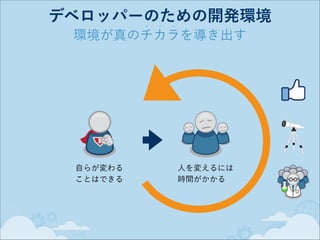 デベロッパーのための開発環境
•

•

•

環境が真のチカラを導き出す

自らが変わる 
ことはできる

人を変えるには 
時間がかかる

 
