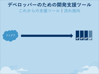 デベロッパーのための開発支援ツール
これからの支援ツール ¦ 流れ指向

アイデア

 