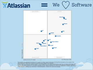 ＝

We

♡

Software

This graphic was published by Gartner, Inc. as part of a larger research document and should be evaluated in the context of the
entire document. The Gartner document is available upon request from Atlassian.
Gartner does not endorse any vendor, product or service depicted in its research publications, and does not advise technology users
to select only those vendors with the highest ratings. Gartner research publications consist of the opinions of Gartner's research
organization and should not be construed as statements of fact. Gartner disclaims all warranties, expressed or implied, with respect
to this research, including any warranties of merchantability or fitness for a particular purpose.

 