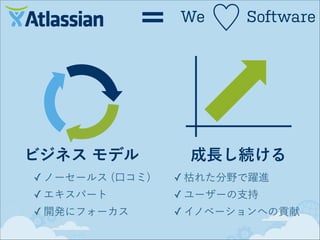 ＝

ビジネス モデル

We

♡

Software

成長し続ける

✓ ノーセールス (口コミ)

✓ 枯れた分野で躍進

✓ エキスパート

✓ ユーザーの支持

✓ 開発にフォーカス

✓ イノベーションへの貢献

 