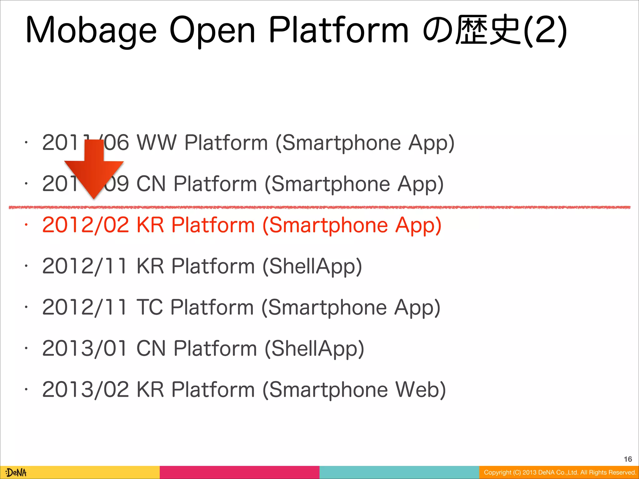 Mobage Open Platform の歴史(2)

•

2011/06 WW Platform (Smartphone App)

•

2011/09 CN Platform (Smartphone App)

•

2012/02 KR Platform (Smartphone App)

•

2012/11 KR Platform (ShellApp)

•

2012/11 TC Platform (Smartphone App)

•

2013/01 CN Platform (ShellApp)

•

2013/02 KR Platform (Smartphone Web)

16
Copyright (C) 2013 DeNA Co.,Ltd. All Rights Reserved.

 