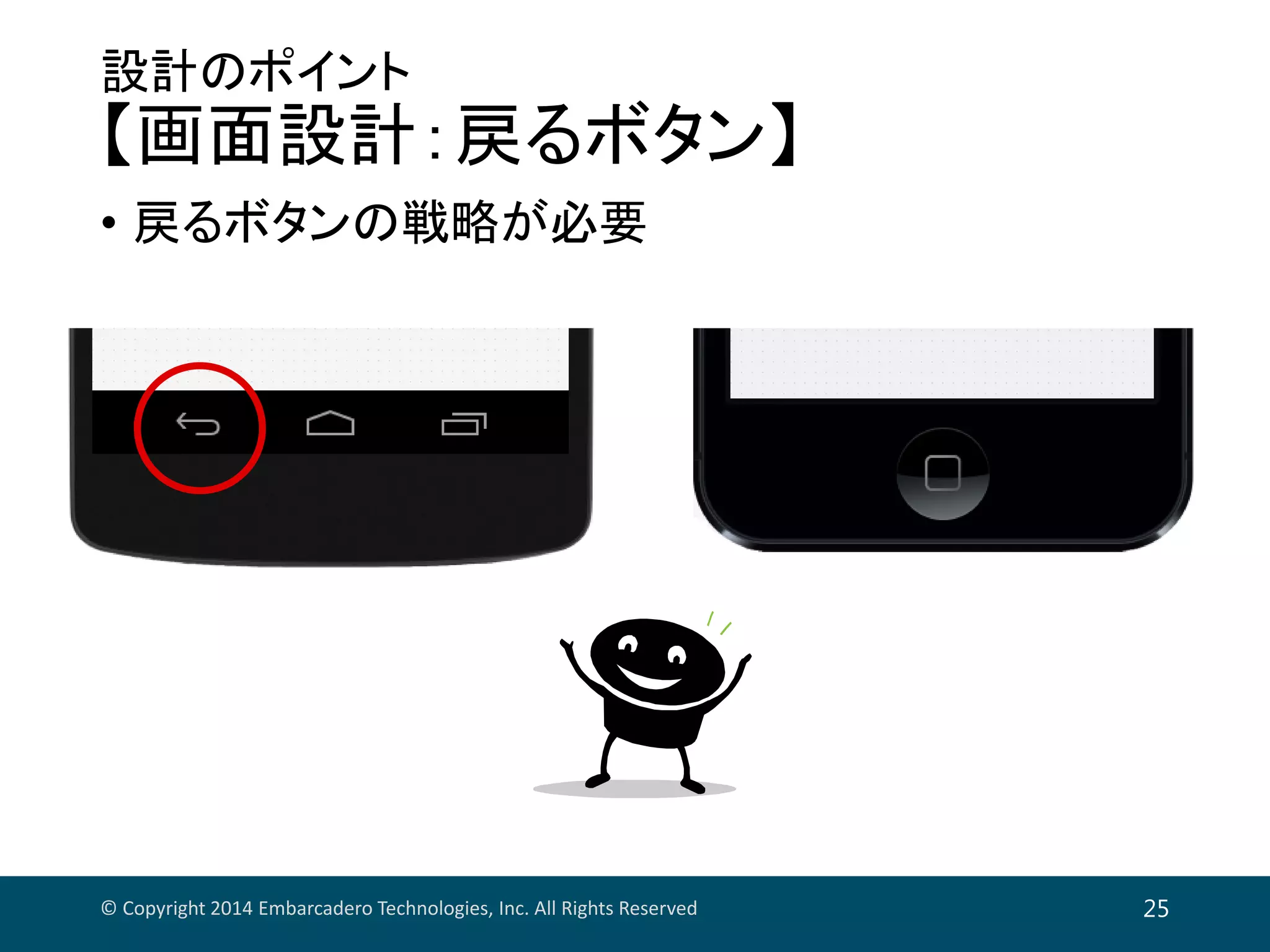 設計のポイント
【画面設計：戻るボタン】
• 戻るボタンの戦略が必要
© Copyright 2014 Embarcadero Technologies, Inc. All Rights Reserved 25
 