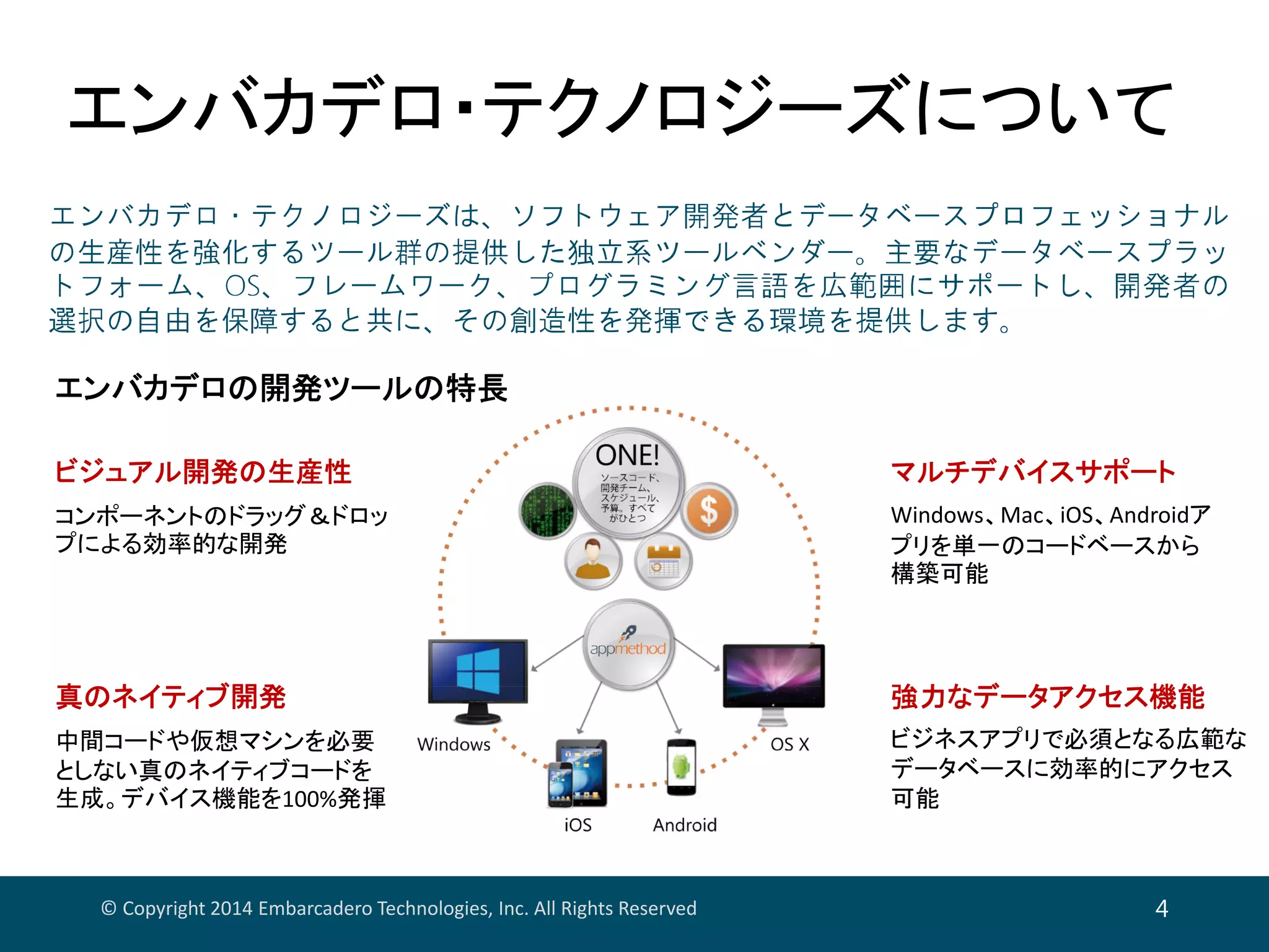 エンバカデロ・テクノロジーズについて
© Copyright 2014 Embarcadero Technologies, Inc. All Rights Reserved 4
ビジュアル開発の生産性
コンポーネントのドラッグ＆ドロッ
プによる効率的な開発
エンバカデロの開発ツールの特長
強力なデータアクセス機能
ビジネスアプリで必須となる広範な
データベースに効率的にアクセス
可能
真のネイティブ開発
中間コードや仮想マシンを必要
としない真のネイティブコードを
生成。デバイス機能を100%発揮
マルチデバイスサポート
Windows、Mac、iOS、Androidア
プリを単一のコードベースから
構築可能
 