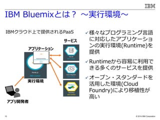 ? 2014 IBM Corporation
IBM BluemixȤϣ gЭh
?ʥץߥZ
ˌꤷץꥱ`
ΌgЭh(Runtime)
ṩ
?Runtimeפä
यΥ`ӥṩ
?`ץ?`ɤ
äh(Cloud
Foundry)ˤֲԤ
ߤ
IBM饦ϤṩPaaS
ץꥱ`
`ӥ
ץ_k
gЭh
15
 