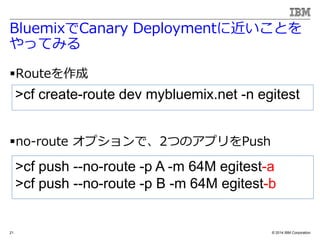? 2014 IBM Corporation
BluemixCanary Deployment˽Ȥ
äƤߤ
?Route
?no-route ץǡ2ĤΥץPush
21
>cf create-route dev mybluemix.net -n egitest
>cf push --no-route -p A -m 64M egitest-a
>cf push --no-route -p B -m 64M egitest-b
 