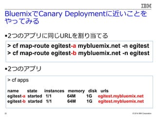 ? 2014 IBM Corporation
BluemixCanary Deployment˽Ȥ
äƤߤ
?2ĤΥץͬURL굱Ƥ
?2ĤΥץ
22
> cf map-route egitest-a mybluemix.net -n egitest
> cf map-route egitest-b mybluemix.net -n egitest
> cf apps
name state instances memory disk urls
egitest-a started 1/1 64M 1G egitest.mybluemix.net
egitest-b started 1/1 64M 1G egitest.mybluemix.net
 