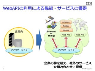 ? 2014 IBM Corporation
WebAPIäˤC?`ӥΫ@
Internet
of
Things
ץꥱ`
Twitter
amazon
google
Web API Web API
IΖ򳬤Υ`ӥ
MߺϤ碌ṩ
ץꥱ`
I
9
 