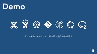 Demo
10 人未満のチームなら、$50.00 で整えられる環境
 