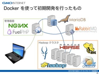 Hadoop クラスタ
管理画面
29
Docker を使って初期開発を行ったもの
 