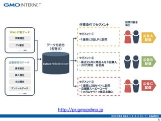 5
http://pr.gmopdmp.jp
 