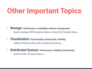 Other Important Topics
• Storage: Performance, Availability, Schema management
• Apache Hadoop HDFS, Apache HBase, Amazon S3, Cloudera Kudu, ...
• Visualization: Functionality, Connectivity, Visibility
• Tableau, Pentaho, Many other enterprise products, ...
• Distributed Queues: Performance, Stability, Connectivity
• Apache Kafka, Amazon Kinesis, ...
 