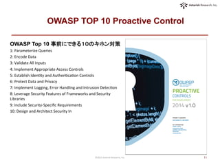 OWASP TOP 10 Proactive Control
OWASP Top 10 事前にできる１０のキホン対策
1:	
  Parameterize	
  Queries	
  
2:	
  Encode	
  Data	
  
3:	
  Validate	
  All	
  Inputs	
  
4:	
  Implement	
  Appropriate	
  Access	
  Controls	
  
5:	
  Establish	
  Idenety	
  and	
  Authenecaeon	
  Controls	
  
6:	
  Protect	
  Data	
  and	
  Privacy	
  
7:	
  Implement	
  Logging,	
  Error	
  Handling	
  and	
  Intrusion	
  Deteceon	
  
8:	
  Leverage	
  Security	
  Features	
  of	
  Frameworks	
  and	
  Security	
  
Libraries	
  
9:	
  Include	
  Security-­‐Speciﬁc	
  Requirements	
  
10:	
  Design	
  and	
  Architect	
  Security	
  In	
©2015	
  Asterisk	
  Research,	
  Inc.	
 11	
 