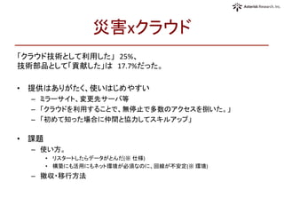 災害xクラウド	
「クラウド技術として利用した」 25%、	
  
技術部品として「貢献した」は 17.7%だった。	
  
	
  
•  提供はありがたく、使いはじめやすい	
  
–  ミラーサイト、変更先サーバ等	
  
–  「クラウドを利用することで、無停止で多数のアクセスを捌いた。」	
  
–  「初めて知った場合に仲間と協力してスキルアップ」	
  
	
  
•  課題	
  
–  使い方。	
  
•  リスタートしたらデータがとんだ(※ 仕様)	
  
•  構築にも活用にもネット環境が必須なのに、回線が不安定(※	
  環境)	
  
–  撤収・移行方法	
  
 
