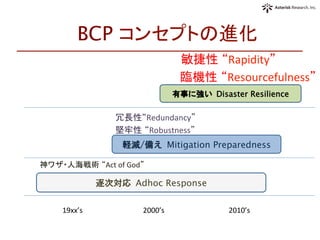 BCP コンセプトの進化	
逐次対応  Adhoc Response
神ワザ・人海戦術 “Act	
  of	
  God”	
軽減/備え  Mitigation Preparedness
堅牢性 “Robustness”	
冗長性“Redundancy”	
有事に強い  Disaster Resilience
臨機性 “Resourcefulness”	
敏捷性 “Rapidity”	
19xx’s	
 2000’s	
 2010’s	
 