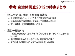 参考:自治体調査2012の時点まとめ
•  欲しいものは、情報、人材育成の道筋
–  人材育成はしたいけれど方向性が見定まらない傾向
–  他の自治体での実装例、アプローチの情報が欲しい
–  データ標準、文字情報基盤への期待
•  震災の経験から
–  「業務のためのシステムのイニシアチブを自治体から外に任せては
いけない」
–  応援部隊を含めたチームワークと意志決定の実行
–  すぐに使える被災対応システムのあり方への期待
29
 