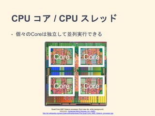 CPU CPU
CPUスレッドと公平性
• 1論理CPUを占有しても物理CPUの利用度で速度が変わる
論理CPU
コンテナ1 コンテナ2
実行ユニット
実行ユニット
論理CPU
物理CPUコア
実行ユニット
実行ユニット
コンテナ1
コンテナ１...