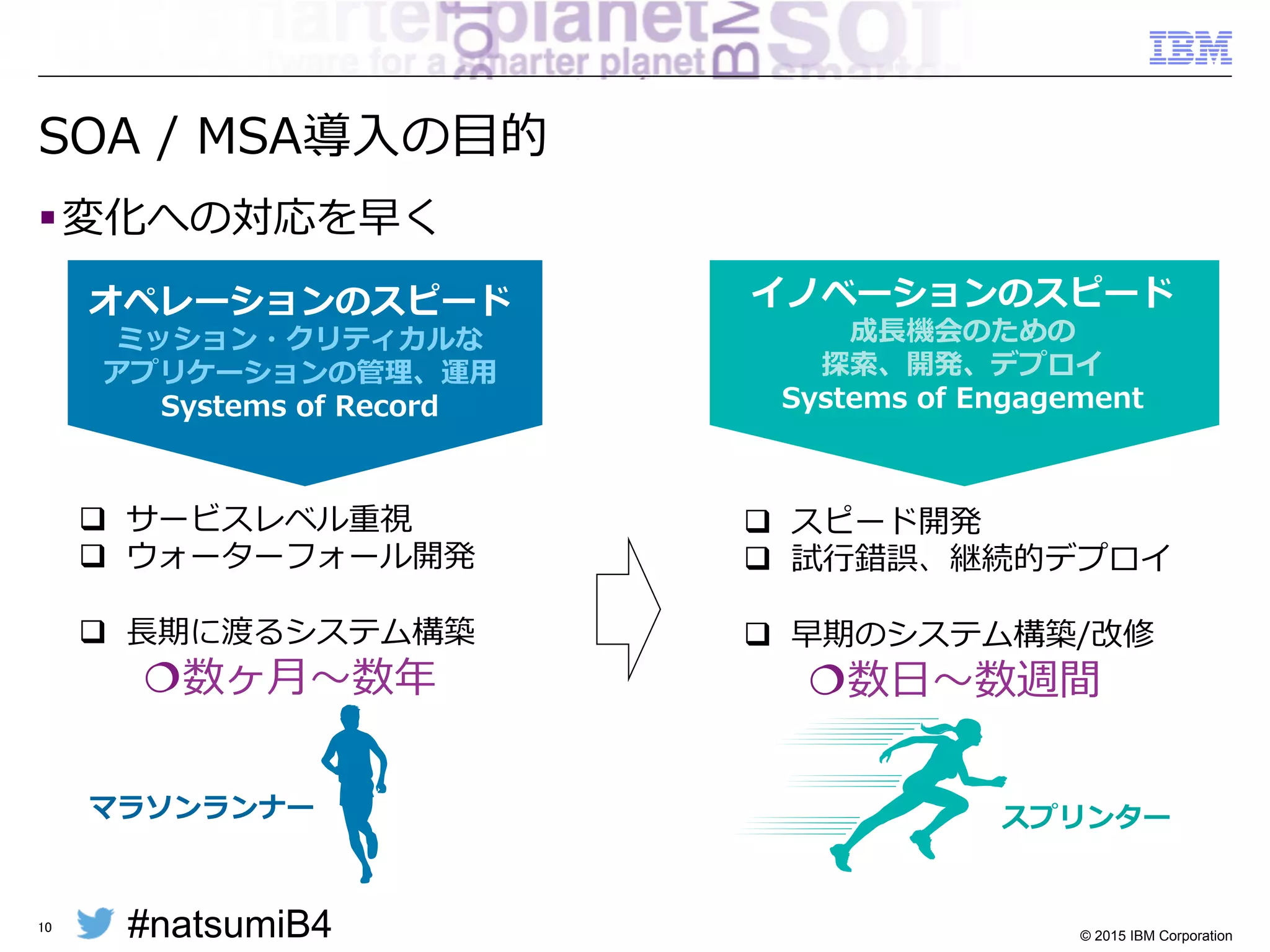 #natsumiB4 © 2015 IBM Corporation
SOA  /  MSA導⼊入の⽬目的
§ 変化への対応を早く
10
オペレーションのスピード  
ミッション・クリティカルな
アプリケーションの管理理、運⽤用
Systems  of  Record
マラソンランナー
q  サービスレベル重視
q  ウォーターフォール開発
q  ⻑⾧長期に渡るシステム構築
¦ 数ヶ⽉月〜～数年年
イノベーションのスピード
成⻑⾧長機会のための
探索索、開発、デプロイ
Systems  of  Engagement
スプリンター
q  スピード開発
q  試⾏行行錯誤、継続的デプロイ
q  早期のシステム構築/改修
¦ 数⽇日〜～数週間
 