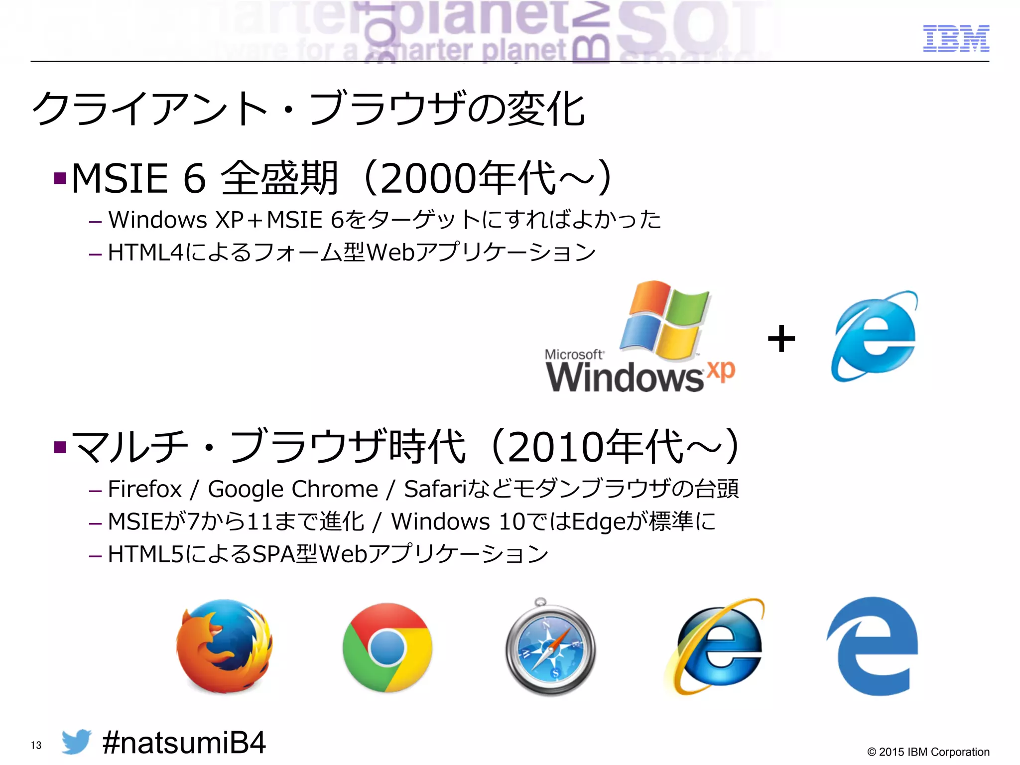 #natsumiB4 © 2015 IBM Corporation
企業のITシステムが直⾯面する⼤大きな変化（１）
§ クライアント・ブラウザの進化
§ モバイルへの対応
§ 外部システム連携・APIエコシステム
13
 