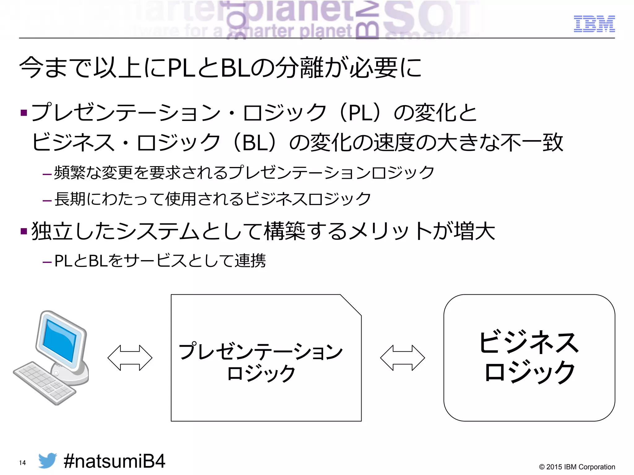 #natsumiB4 © 2015 IBM Corporation
クライアント・ブラウザの変化
§ MSIE  6  全盛期（2000年年代〜～）
– Windows  XP＋MSIE  6をターゲットにすればよかった
– HTML4によるフォーム型Webアプリケーション
§ マルチ・ブラウザ時代（2010年年代〜～）
– Firefox  /  Google  Chrome  /  Safariなどモダンブラウザの台頭
– MSIEが7から11まで進化  /  Windows  10ではEdgeが標準に
– HTML5によるSPA型Webアプリケーション
14
+
 