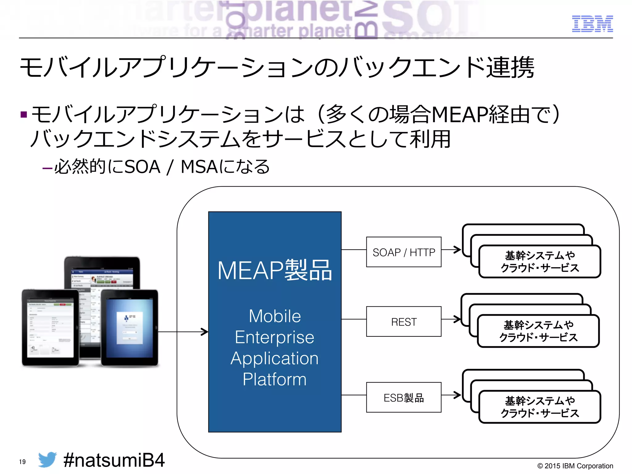 #natsumiB4 © 2015 IBM Corporation
Webからモバイルアプリケーションへ
§ モバイル対応の第⼀一段階
– Webアプリケーションの画⾯面をモバイル⽤用にカスタマイズ
§ 本格的なモバイル対応
– モバイル・アプリケーションの実装
• モバイル環境に最適化されたUI
• GPSやカメラなどの機能の活⽤用
• オフライン処理理
19
 