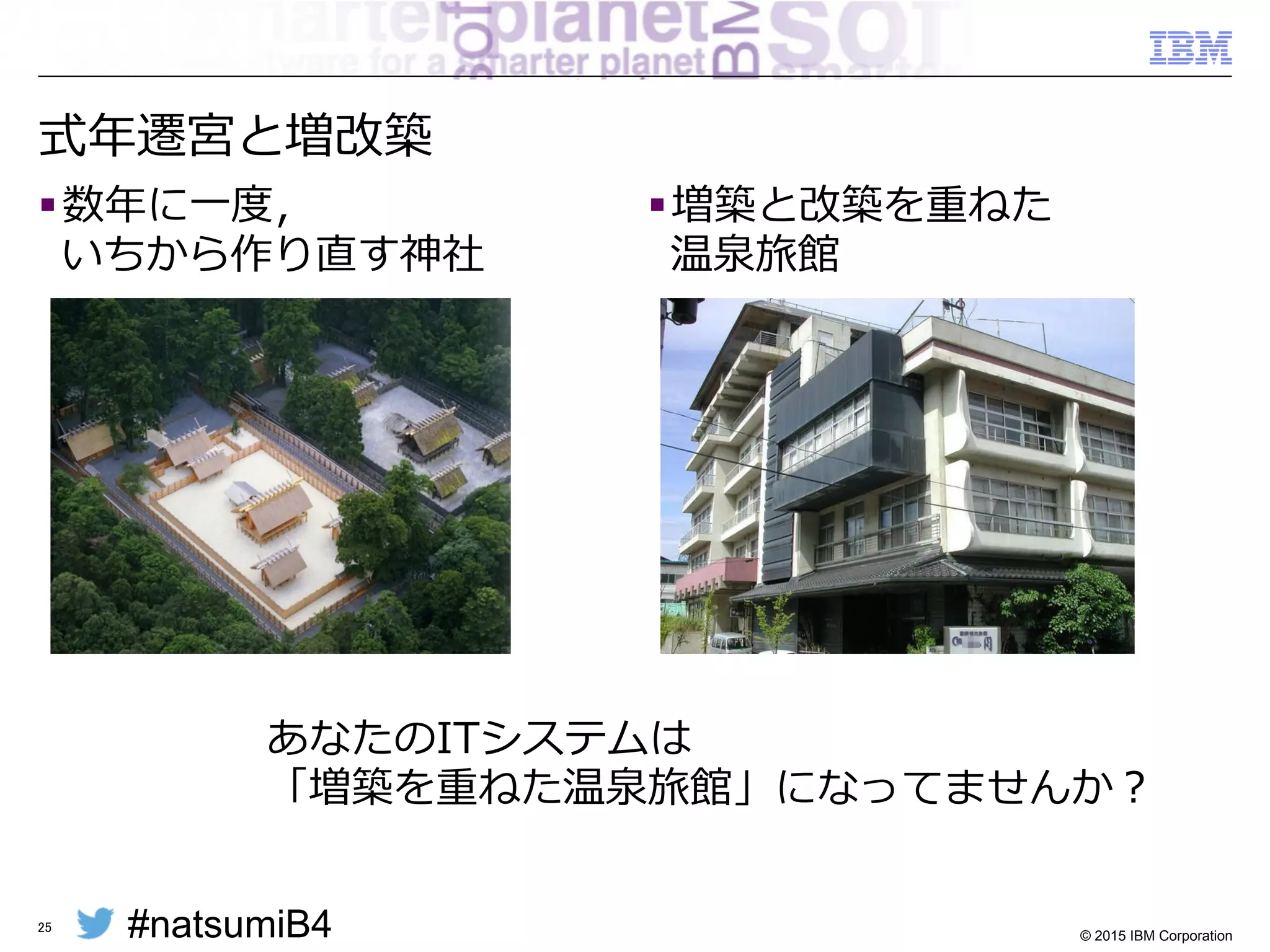 #natsumiB4 © 2015 IBM Corporation
変⾰革期を迎えているエンタープライズJava
§ 2000年年代に多くの企業で
Javaを使⽤用した業務アプリケーションのWeb化を実施
– J2EEアーキテクチャー
– Struts  /  Spring  /  Hibernate  などのOSSフレームワークの活⽤用
§ 更更新と改良良をつづけてきたアプリケーションの中には
現⾏行行アーキテクチャーの限界がみえてきたものも多い
– Strutsなどのサポート終了了とセキュリティ脆弱性問題
– 旧APIのみを使⽤用したアプリを互換性モードで稼働
– 最新の要件への対応ができない
§ ⼤大きく進歩したJava  EE  7の登場
25
 