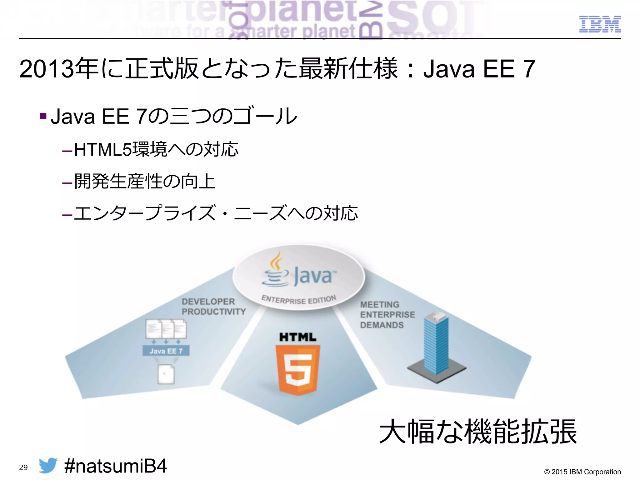 #natsumiB4 © 2015 IBM Corporation
29
Java  EE  7とWAS  Libertyプロファイル
 