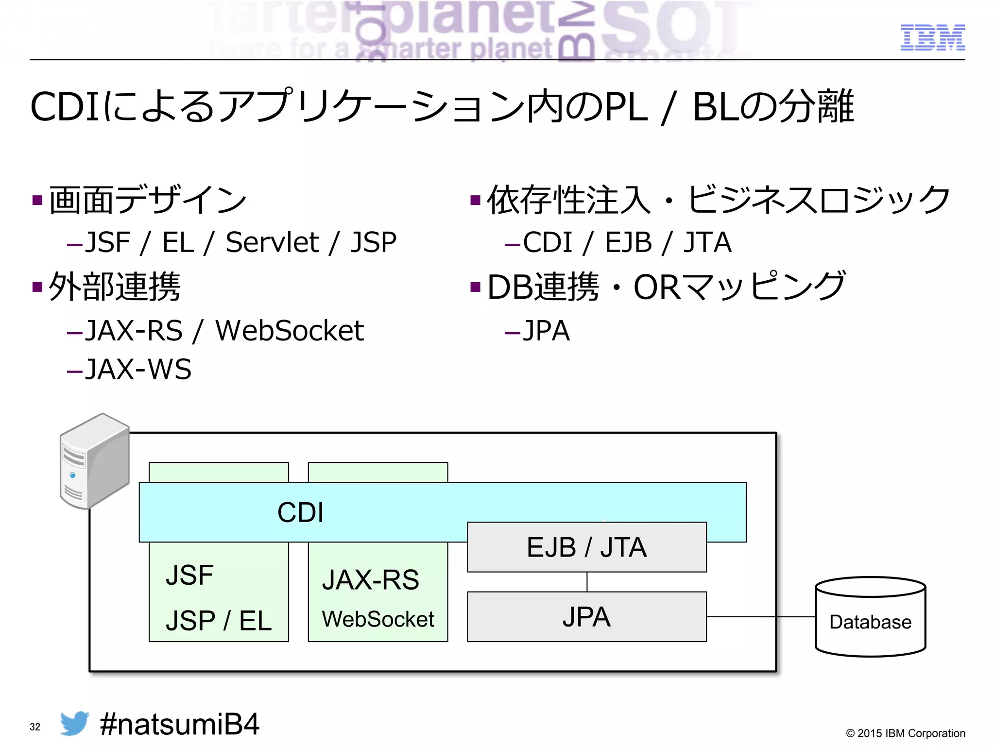 #natsumiB4 © 2015 IBM Corporation
JAX-‐‑‒RS  2.0：JavaでRESTfulなWebサービスを実現
§ アノテーションベースでRESTfulなWebサービスを実装
§ JAX-‐‑‒RS  2.0の新機能
– クライアント⽤用のAPI
– ⾮非同期クライアント・⾮非同期サーバー
– メッセージ・フィルタ
およびエンティティ・インターセプター
•  ヘッダやコンテンツを操作するインターセプター
32
Response response = ClientBuilder.newClient() 
.target("http://www.foo.com/book") 
.request(MediaType.TEXT_PLAIN) 
.get();
@Path("repository")
public class TestRepositoryService {
@Path("version")
@GET
@Produces("text/plain; charset=UTF-8")
public String getVersion() { 
return "Test Service version 1.0"; 
}
 