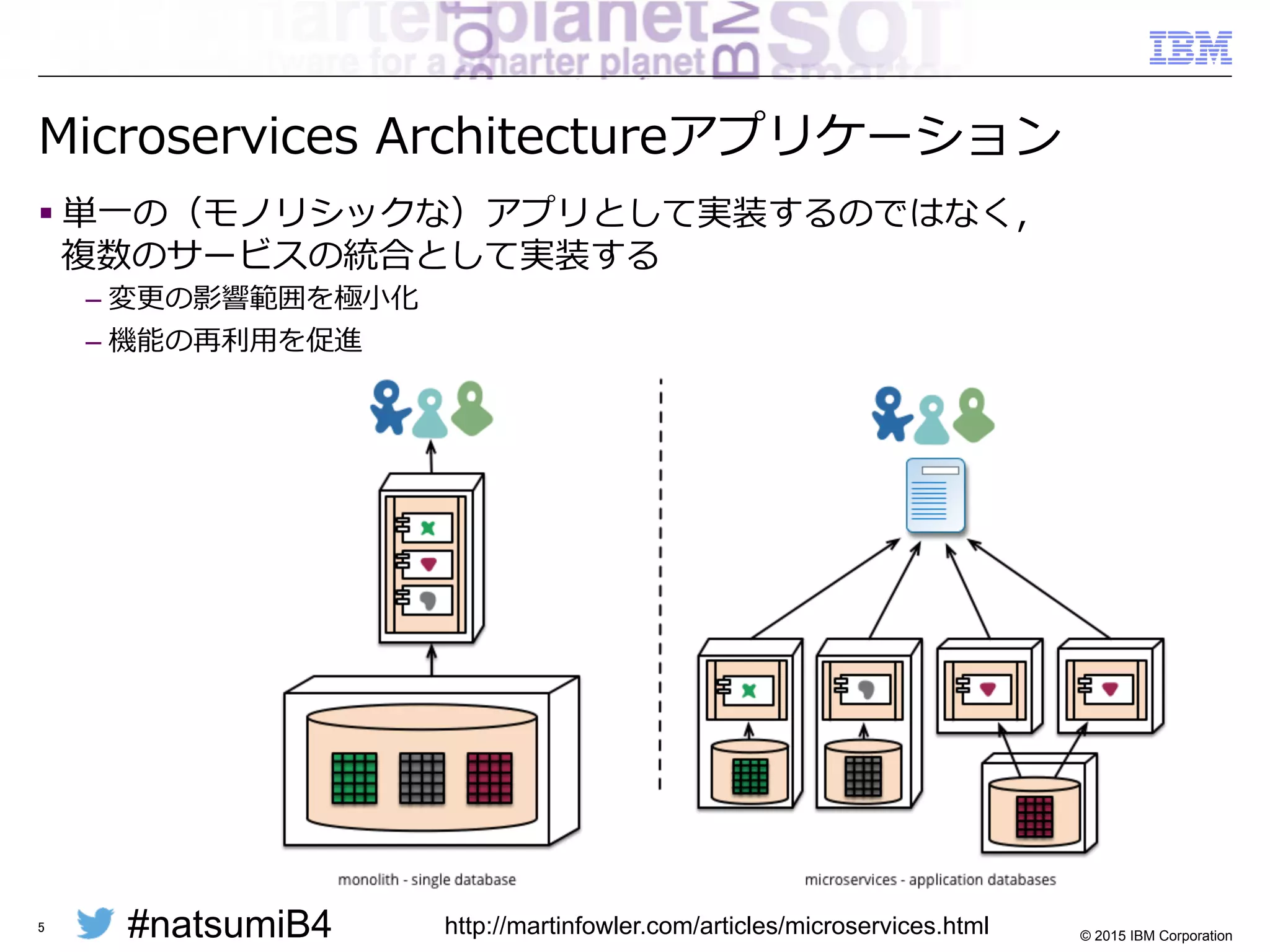 #natsumiB4 © 2015 IBM Corporation
Microservices  Architectureアプリケーション
§ 単⼀一の（モノリシックな）アプリとして実装するのではなく，
複数のサービスの統合として実装する
– 変更更の影響範囲を極⼩小化
– 機能の再利利⽤用を促進
5 http://martinfowler.com/articles/microservices.html
 
